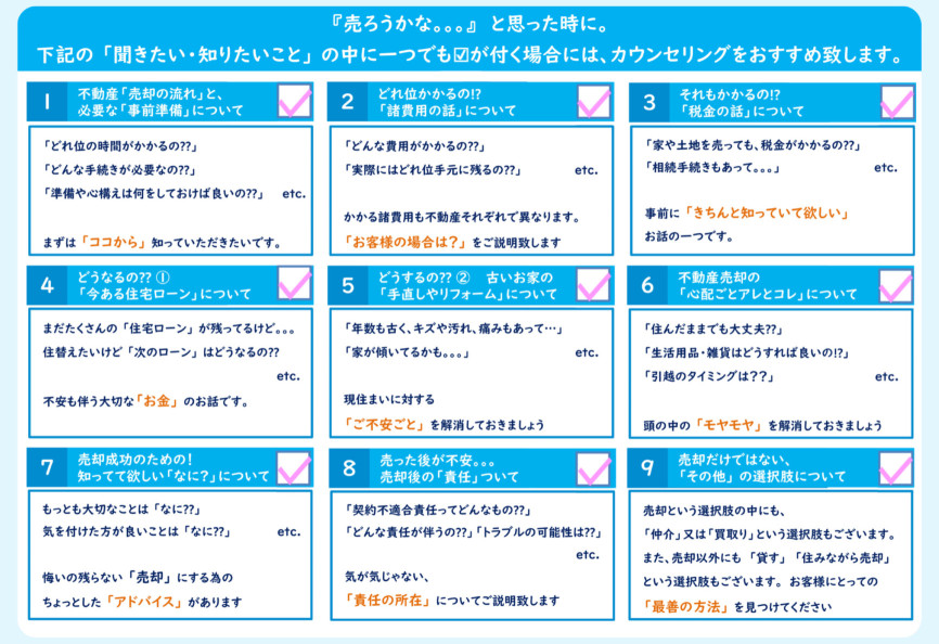 売却チェックリスト