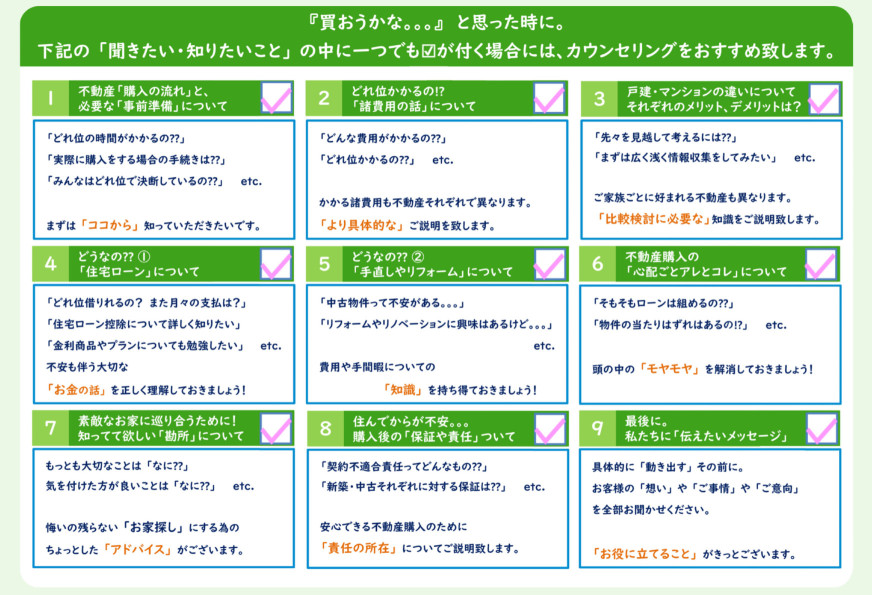 購入チェックリスト